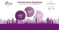 Vinitaly China Chengdu Chengdu 2027